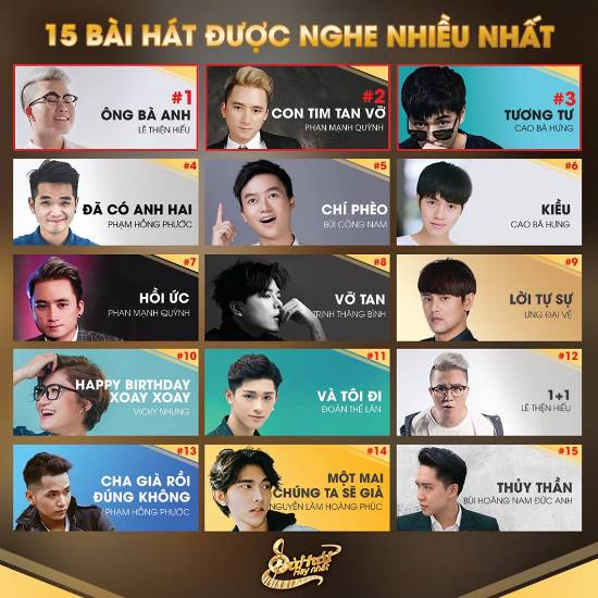 Top 15 ca khúc không thể không nghe của Sing My Song - Bài hát hay nhất